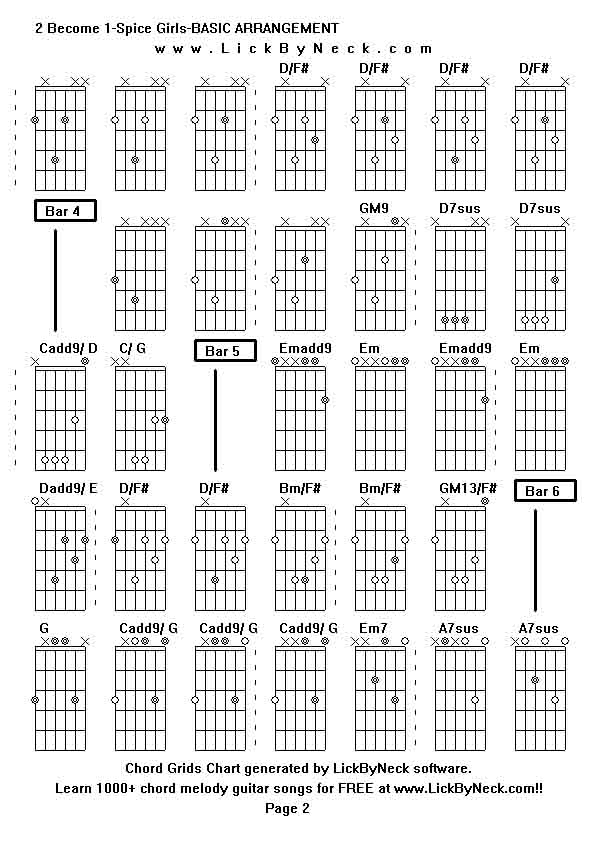 Chord Grids Chart of chord melody fingerstyle guitar song-2 Become 1-Spice Girls-BASIC ARRANGEMENT,generated by LickByNeck software.